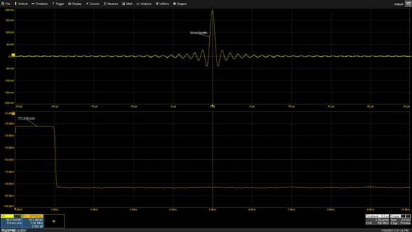 縮小數(shù)字示波器波形中的間隙 縮小數(shù)字示波器波形中的間隙