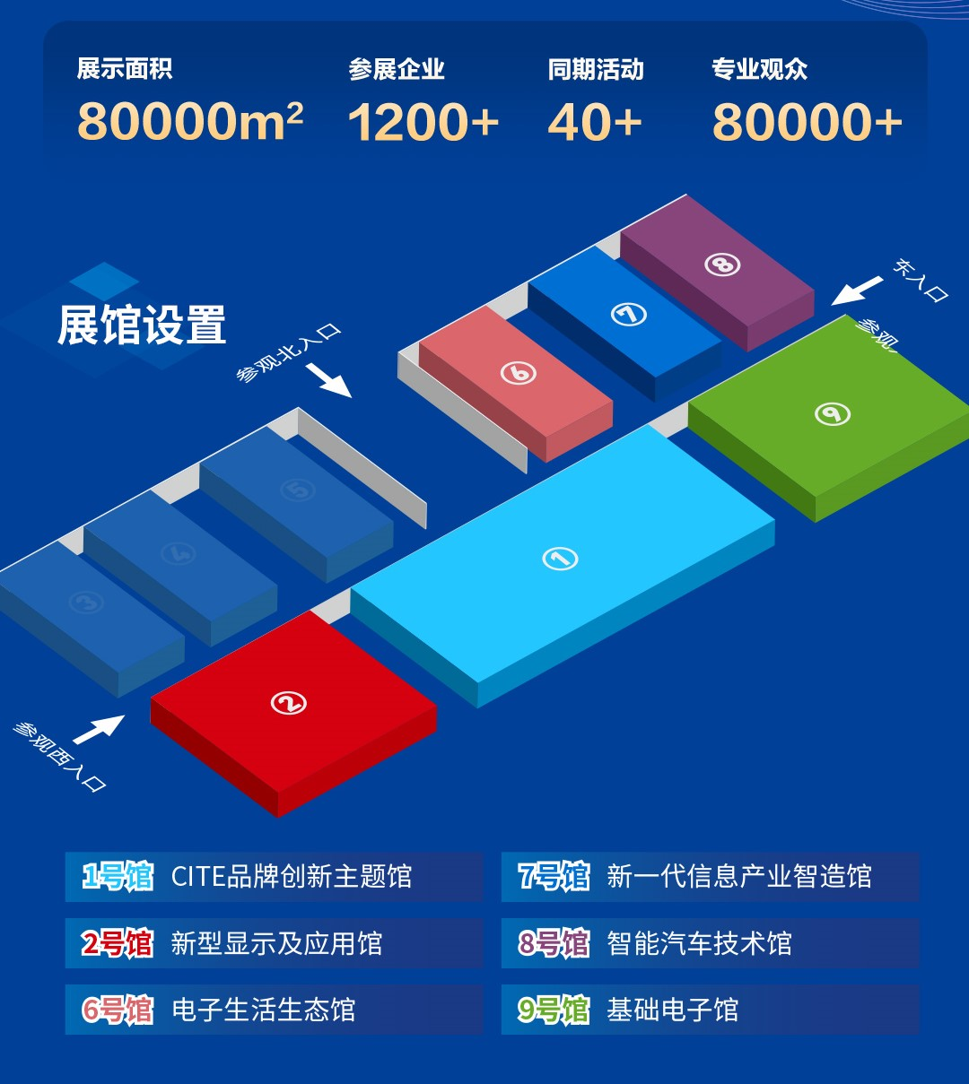 8萬人齊聚深圳！想和華為、比亞迪們聊聊天