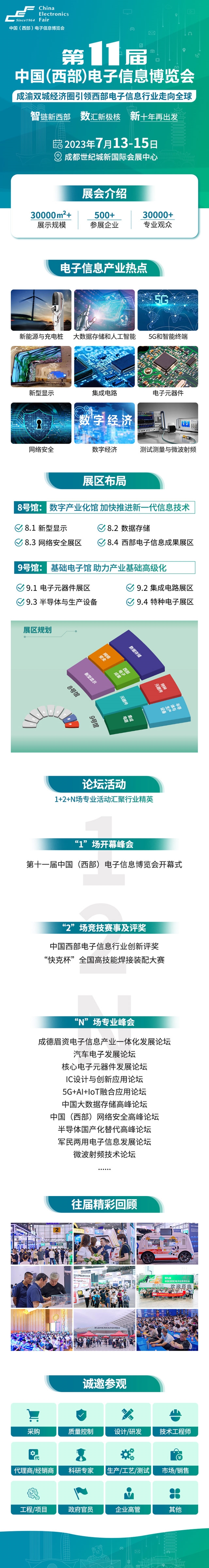 電子信息產(chǎn)業(yè)大有可為，西部電博會(huì)彰顯成都新動(dòng)能