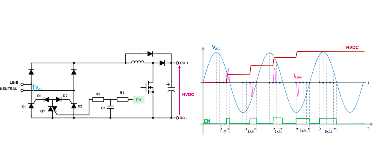 如何利用SCR輕松驅(qū)動(dòng)AC/DC轉(zhuǎn)換器啟動(dòng)？