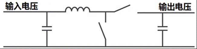 這幾種非隔離電源拓撲 你用過哪些？
