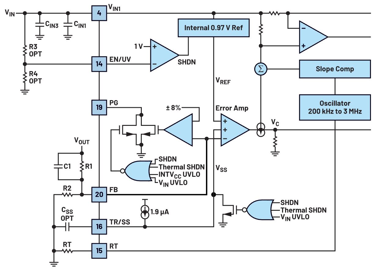 如何在沒有軟啟動方程的情況下測量和確定軟啟動時序？