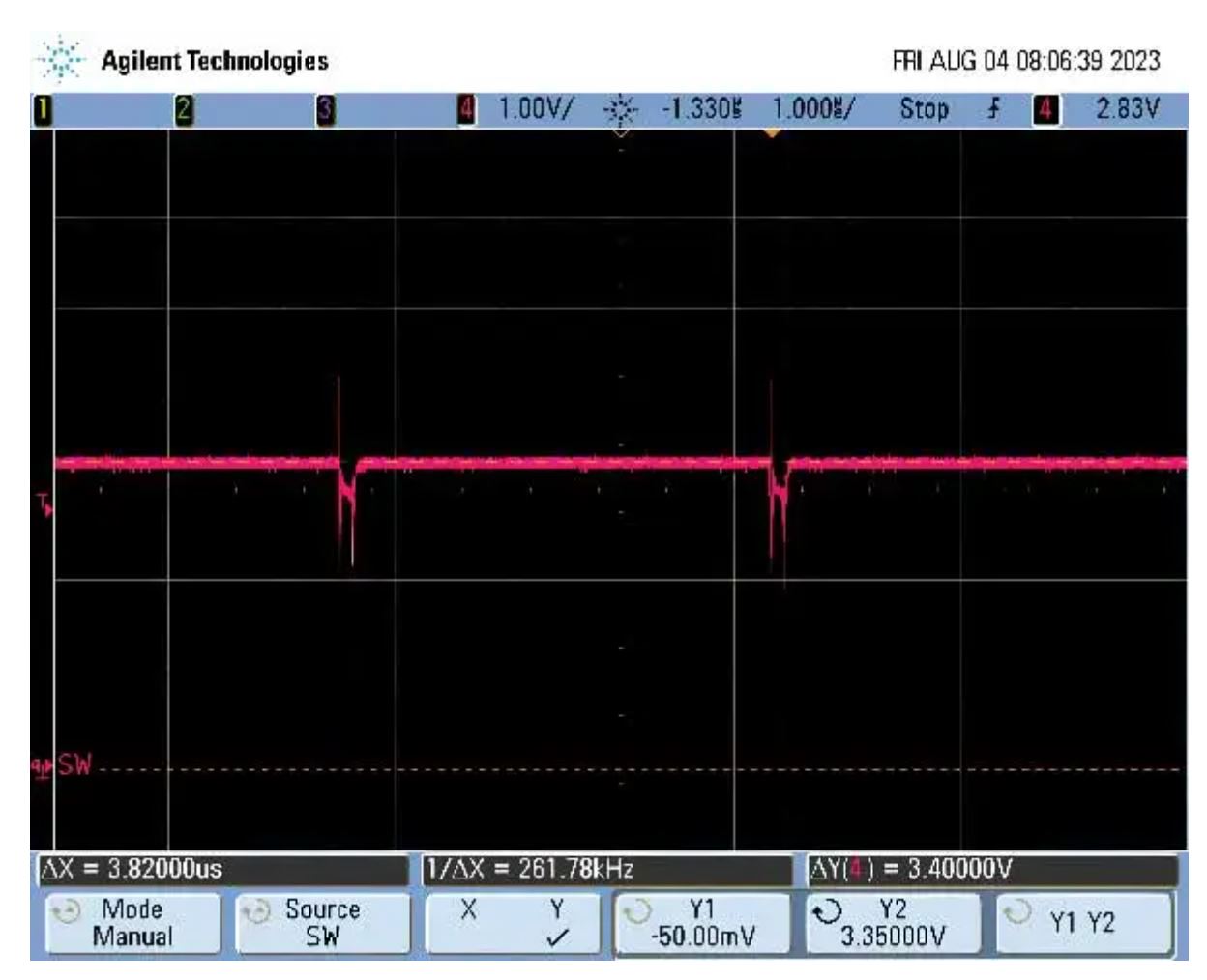 輸入和輸出電壓接近時，為什么難以獲得穩(wěn)定的輸出電壓？