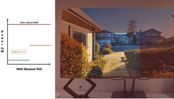 分享一個低功耗設(shè)計思路，適合90%的視覺系統(tǒng)工程師