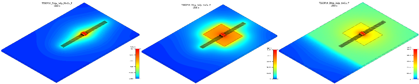 非線性響應(yīng)破局！新一代eFuse跳變曲線如何提升能效？