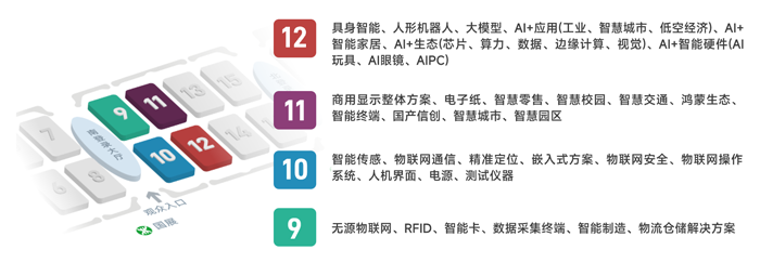 IOTE 2025深圳物聯(lián)網(wǎng)展：七大科技領(lǐng)域融合，重塑AIoT產(chǎn)業(yè)生態(tài)