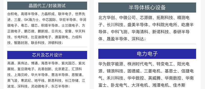 雙展共振：SEMI-e深圳國際半導(dǎo)體展智啟未來產(chǎn)業(yè)新生態(tài)