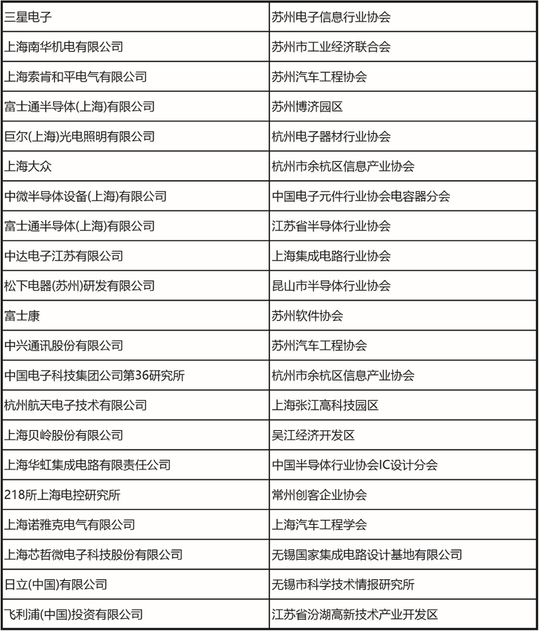 十一月上海見(jiàn)！106屆中國(guó)電子展預(yù)登記開(kāi)啟，共探產(chǎn)業(yè)新機(jī)遇