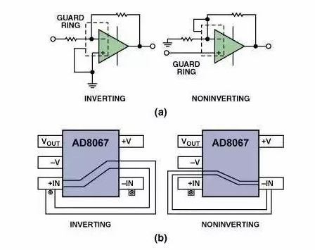 高速電路PCB布線需要注意哪些問(wèn)題？