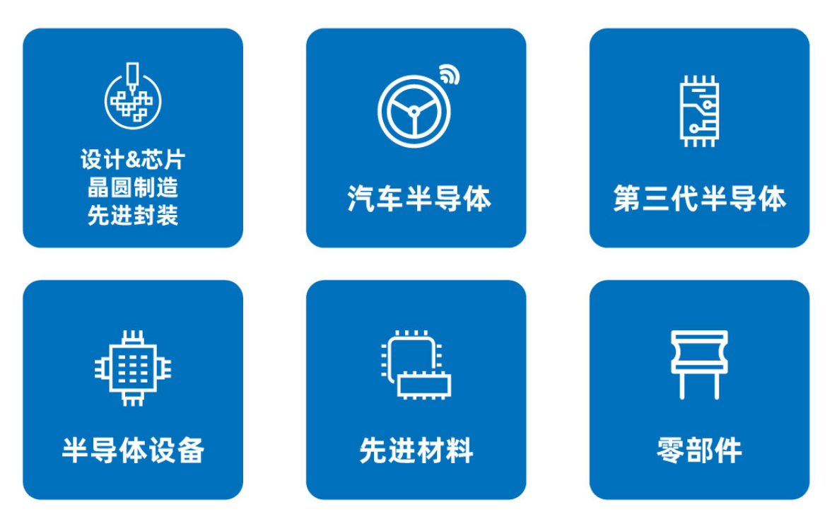 SEMI-e 第六屆深圳國際半導體展，華為 華天 長電 上海華力等頭部企業(yè)6月齊聚