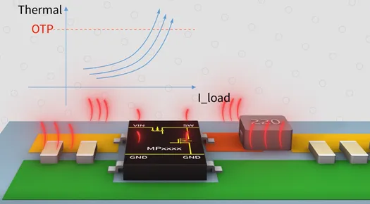 SW與電感之間的鋪銅面積越大越好嗎？