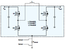 新一代μModule穩(wěn)壓器如何實現能效與熱性能雙提升？
