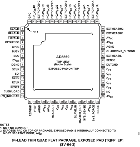 別再只盯著光刻機(jī)了！自動化測試對于芯片制造同樣重要