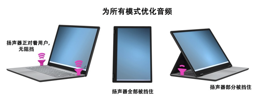 如何解決超薄筆記本電腦的音頻挑戰(zhàn)？