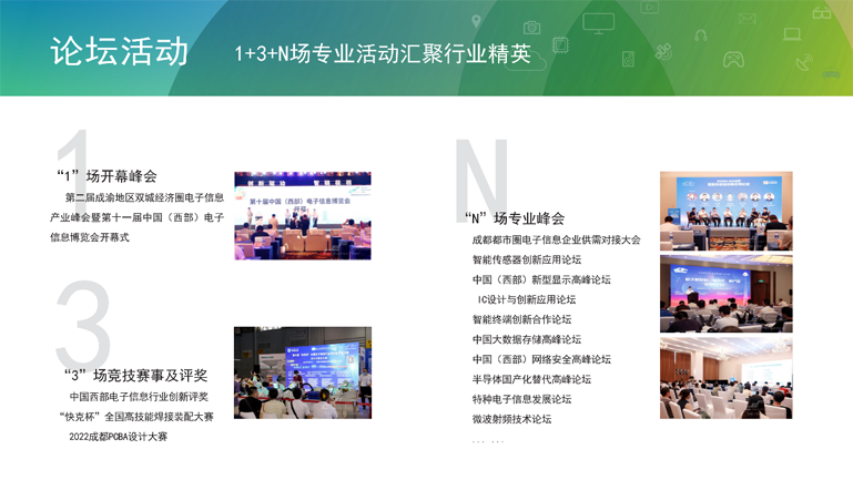 助推成渝雙城經(jīng)濟圈建設(shè)，第十一屆中國（西部）電子信息博覽會強勢來襲
