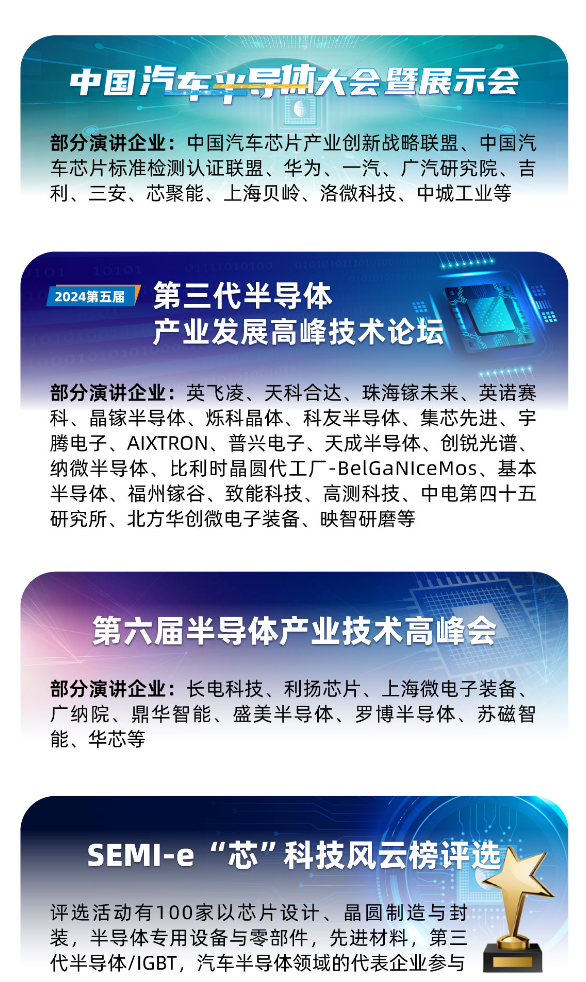 SEMI-e 第六屆深圳國際半導體展，華為 華天 長電 上海華力等頭部企業(yè)6月齊聚