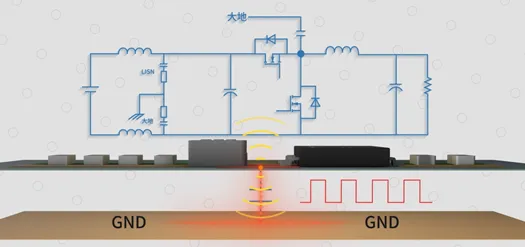 SW與電感之間的鋪銅面積越大越好嗎？