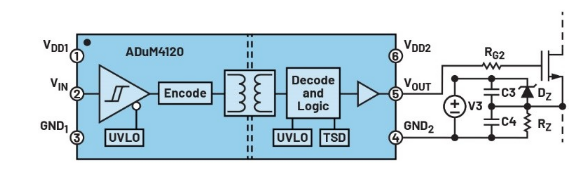 化“正”為“負(fù)”，一文讀懂如何從正電壓高效產(chǎn)生負(fù)電壓