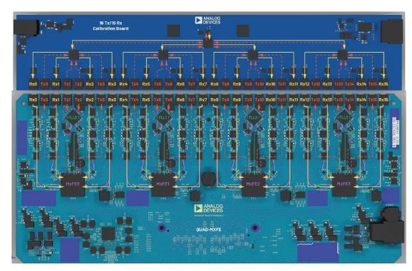 改進(jìn)寬帶多通道系統(tǒng)，集成強(qiáng)化型DSP幫您搞掂~