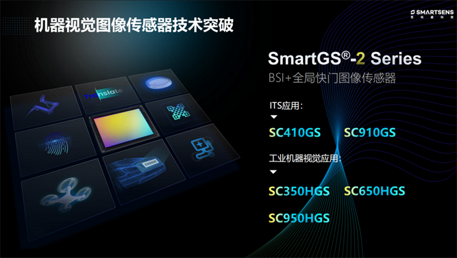 針對安防、車載電子、手機及機器視覺，思特威發(fā)布多款CIS新品