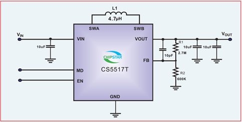 如何運(yùn)用升降壓芯片CS5517實(shí)現(xiàn)鋰電池穩(wěn)定輸出3.3V/3.6V（1.2-5V）的電壓？