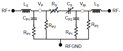 數(shù)字電容器 IC 如何簡化天線調(diào)諧？