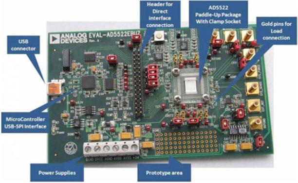 別再只盯著光刻機(jī)了！自動化測試對于芯片制造同樣重要