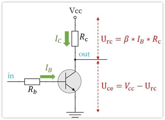 常用的三極管電路設(shè)計：電阻到底是怎么選的？