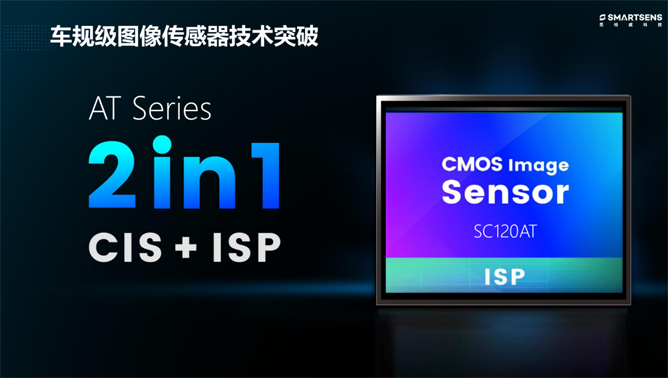 針對安防、車載電子、手機及機器視覺，思特威發(fā)布多款CIS新品