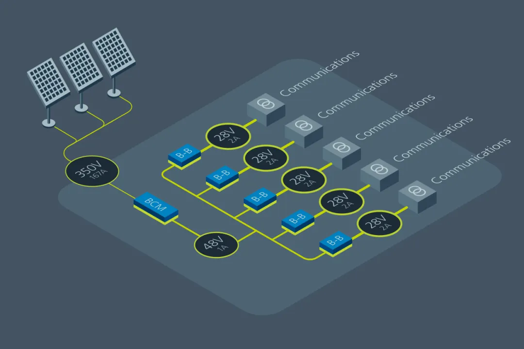 什么樣的電源設(shè)計(jì)，能讓無(wú)人機(jī)載荷更大、飛得更遠(yuǎn)？