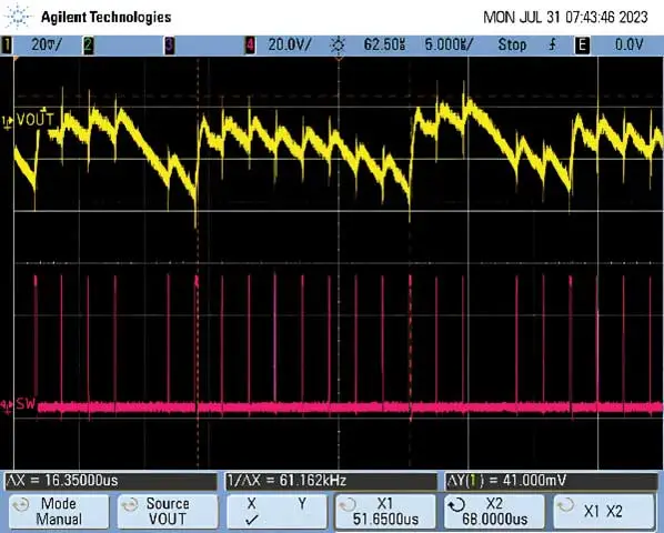 輸入和輸出電壓接近時，為什么難以獲得穩(wěn)定的輸出電壓？