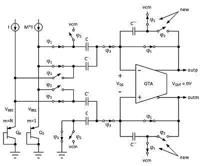 低功率開關(guān)電容器帶隙，第 2 部分