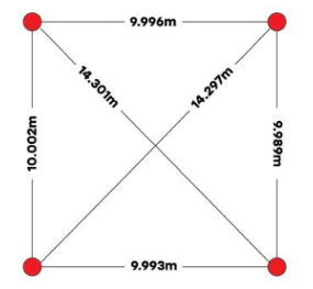 告別模糊定位：藍(lán)牙信道探測如何為自動(dòng)駕駛與智慧物流提供可靠“慧眼”