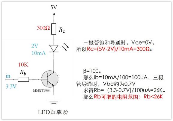 常用的三極管電路設(shè)計：電阻到底是怎么選的？