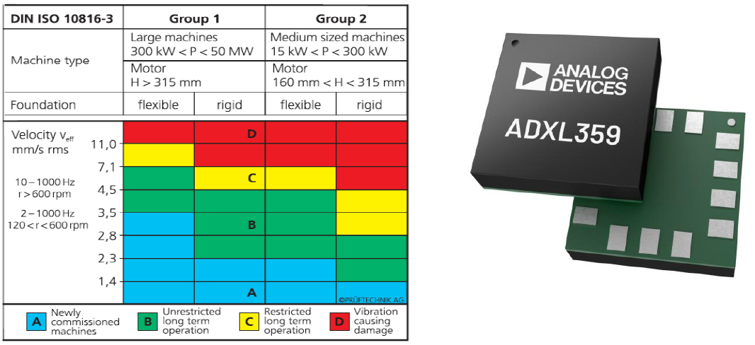 內(nèi)行看門道，你知道這些酷酷的應(yīng)用是怎么實(shí)現(xiàn)的嗎？