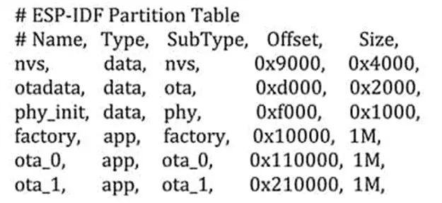 支持 OTA 更新的MCU很多 為何 ESP32這么受歡迎？