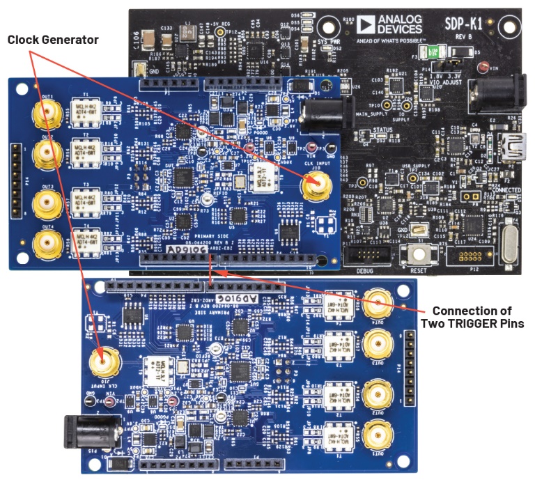 釋放開源評估平臺的潛力，制作超聲發(fā)射子系統(tǒng)的原型