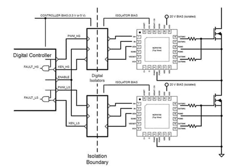 要降本增效還要更可靠！能源基礎(chǔ)設(shè)施升級靠它們了！
