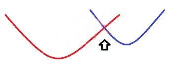 電容搞搞“振”，PDN有幫襯