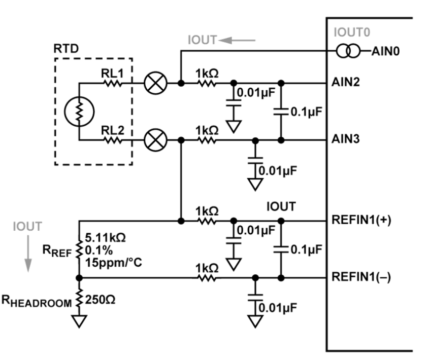 ADI PH計應用方案 實現(xiàn)精準高效的水質測量