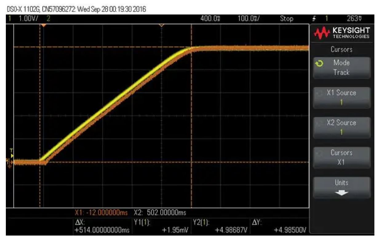 如何在沒有軟啟動方程的情況下測量和確定軟啟動時序？