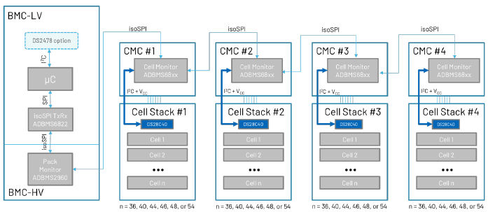 續(xù)航不再焦慮：電動汽車電池技術(shù)實現(xiàn)重大突破