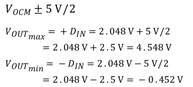 真雙極性輸入、全差分輸出ADC驅(qū)動器設(shè)計