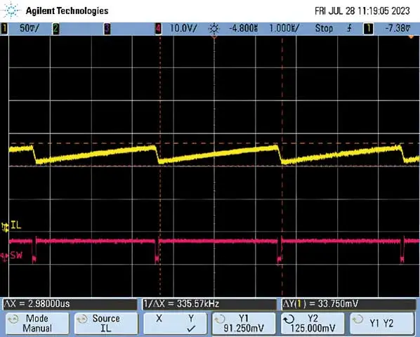 輸入和輸出電壓接近時，為什么難以獲得穩(wěn)定的輸出電壓？
