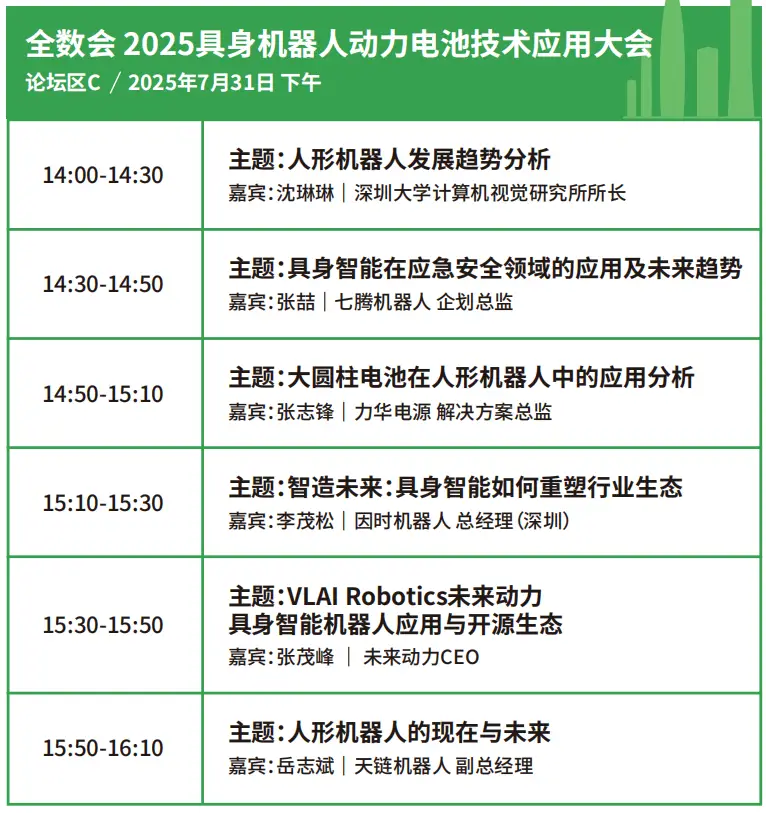 2025深圳智能工業(yè)展倒計時：華為、大族、富士康等名企齊聚（附超全參觀攻略）