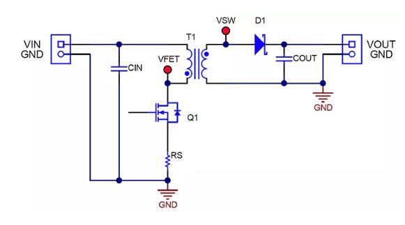 如何實現(xiàn)最佳的DCM反激式轉(zhuǎn)換器設計？