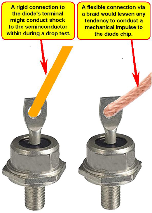二極管在跌落測試后發(fā)生短路，故障原因是？