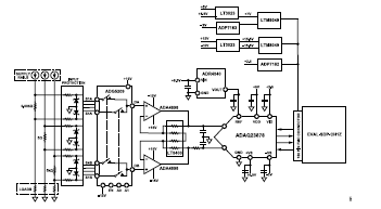 搞定電路設計之高精度、寬帶寬電流測量信號鏈
