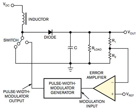 工業(yè)設(shè)備振動(dòng)傳感器，為什么總選不準(zhǔn)？看了本文才知道~