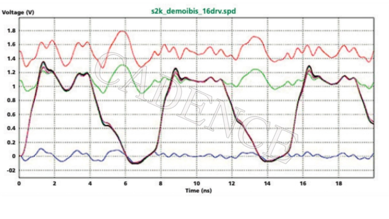 DDR5 時(shí)代來(lái)臨，新挑戰(zhàn)不可忽視